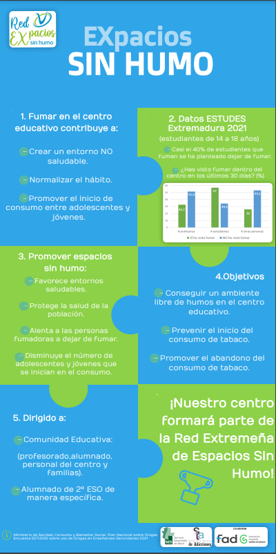info-expacios-sin-humo